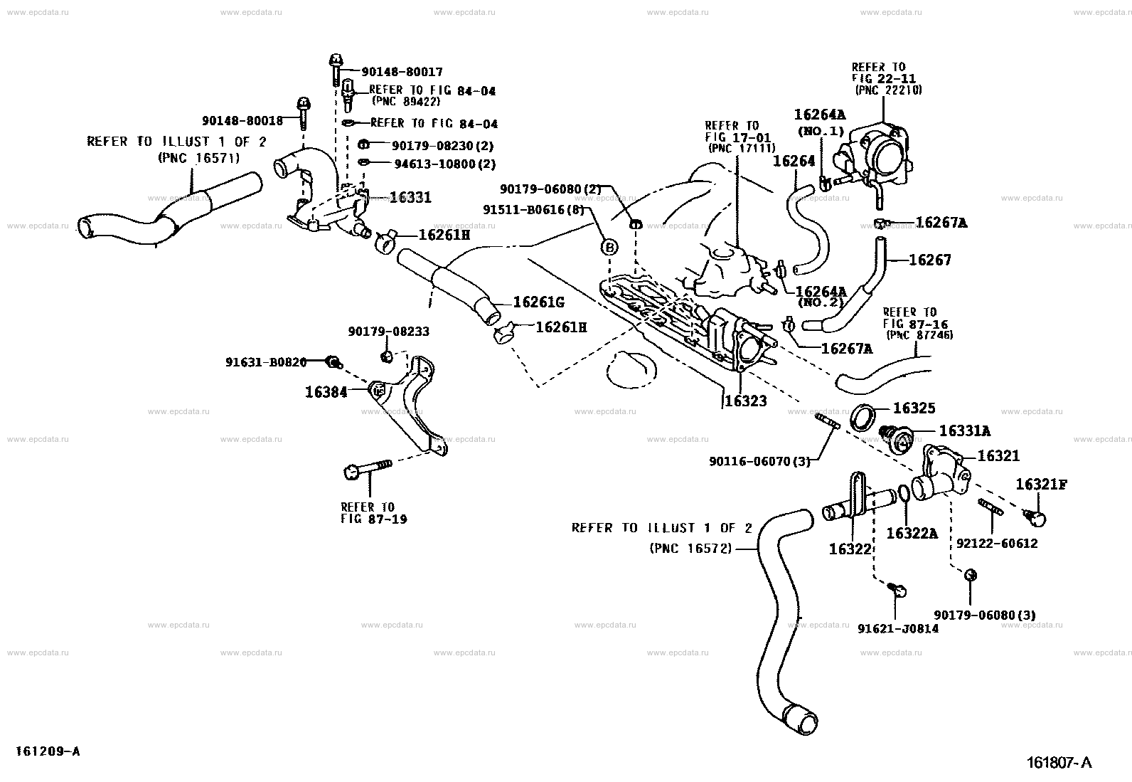 Scheme 3