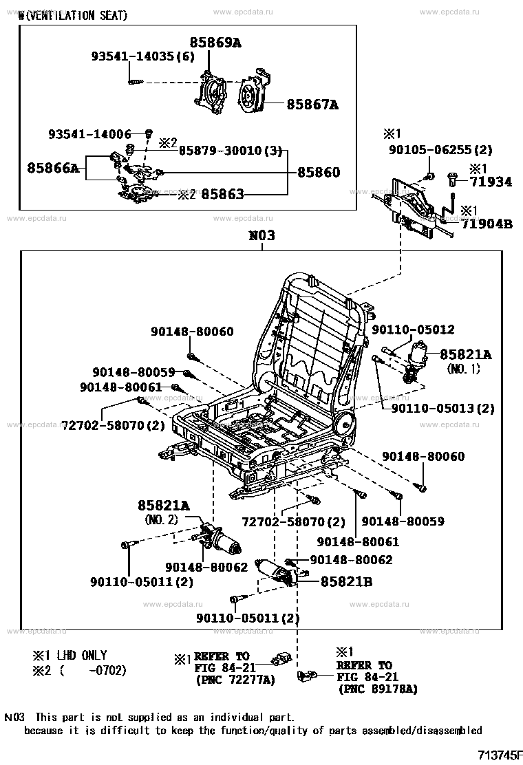 Scheme 3