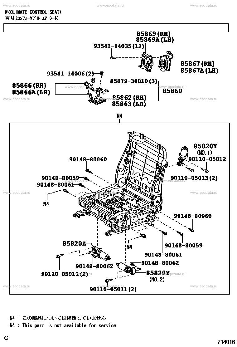 Scheme 5