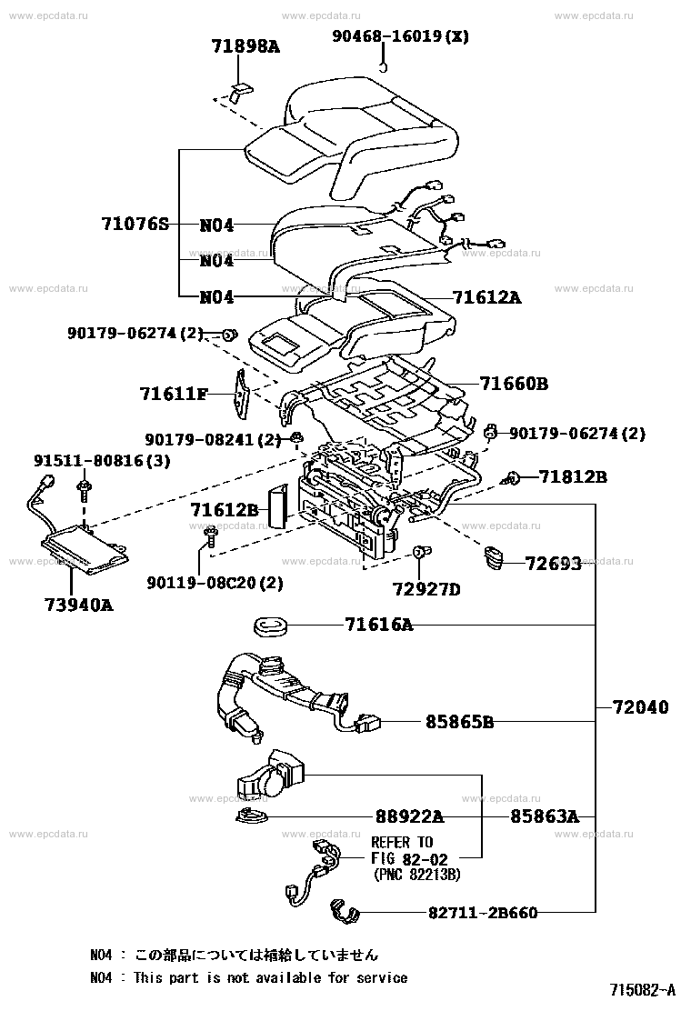 Scheme 8