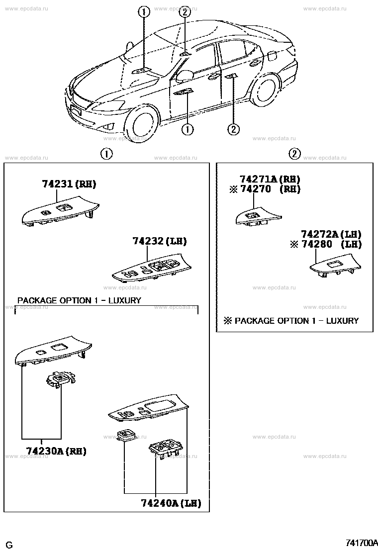 Scheme 1 Scheme 1