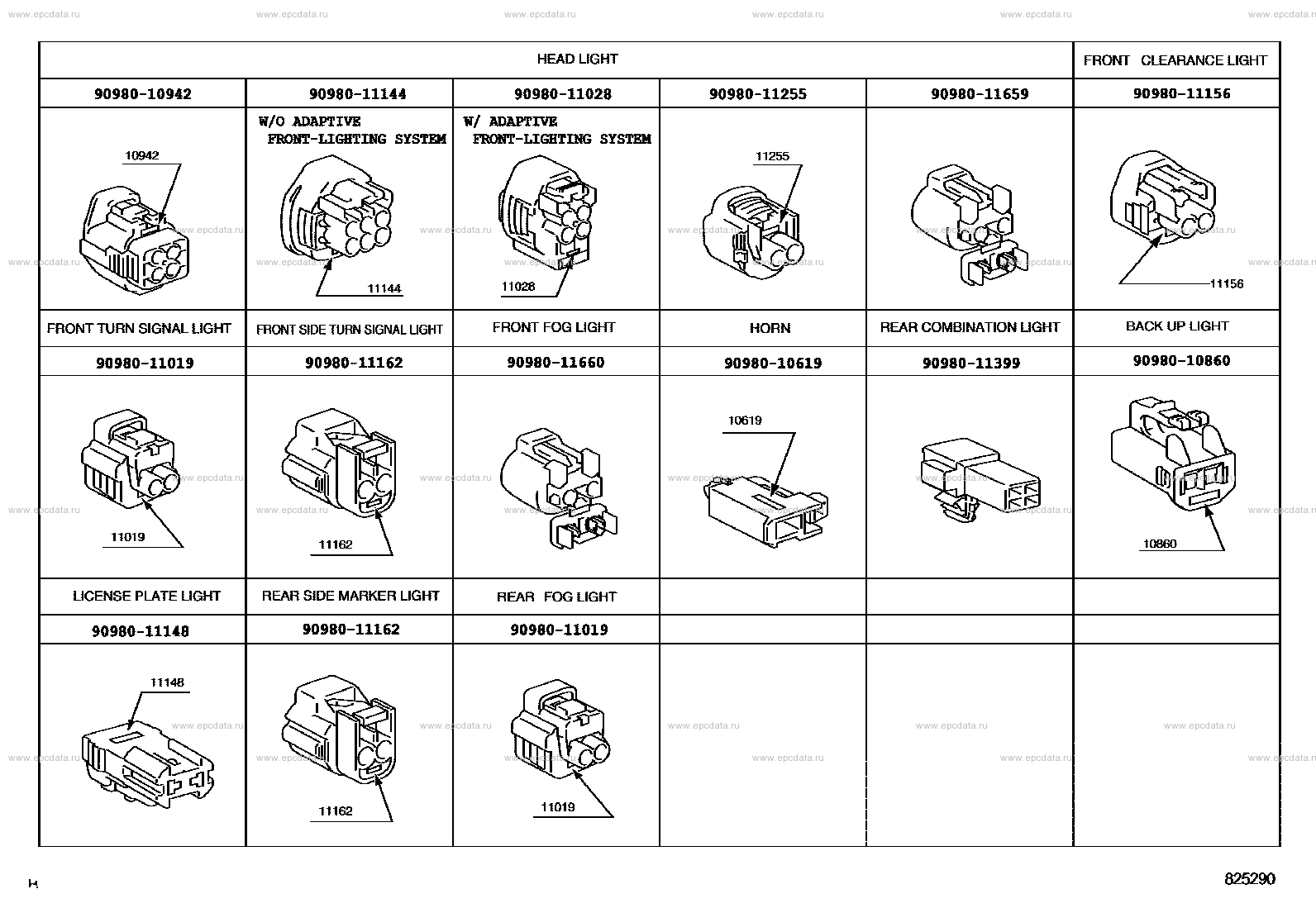 Scheme 10