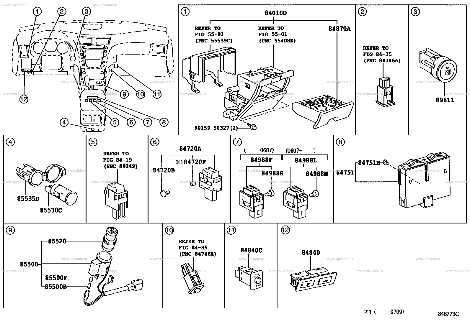Scheme 5 Scheme 5