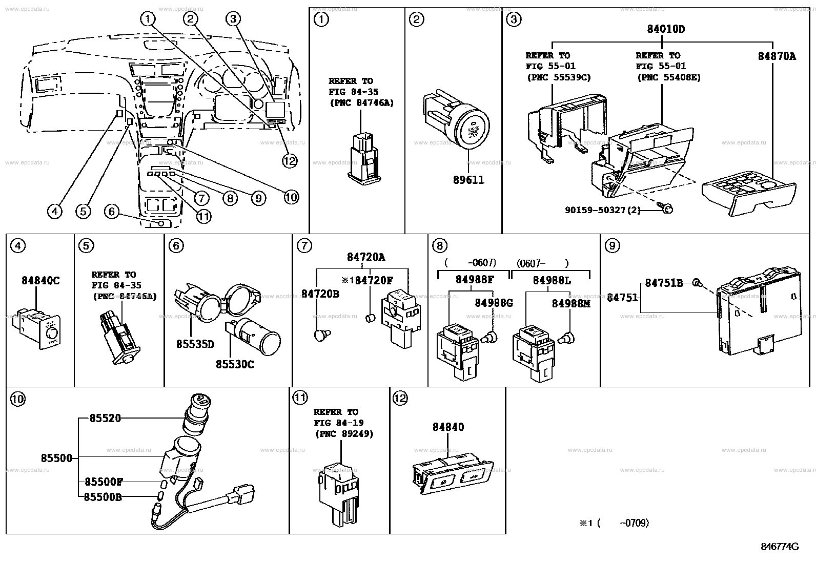 Scheme 5