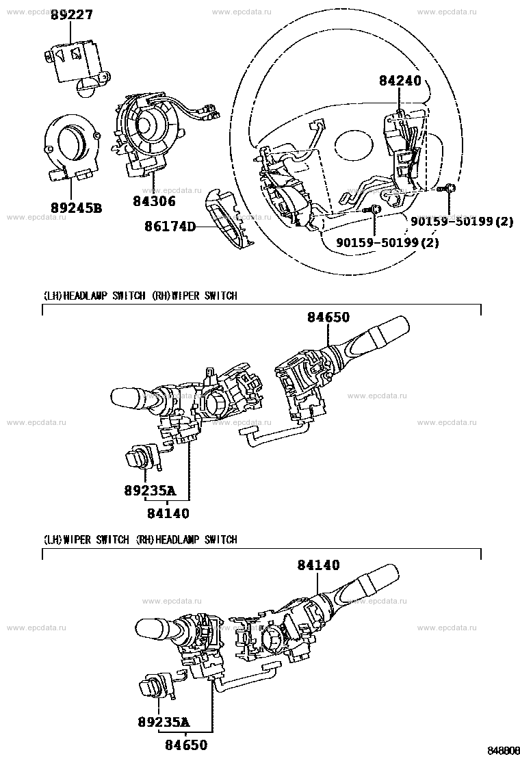 Scheme 5 Scheme 5