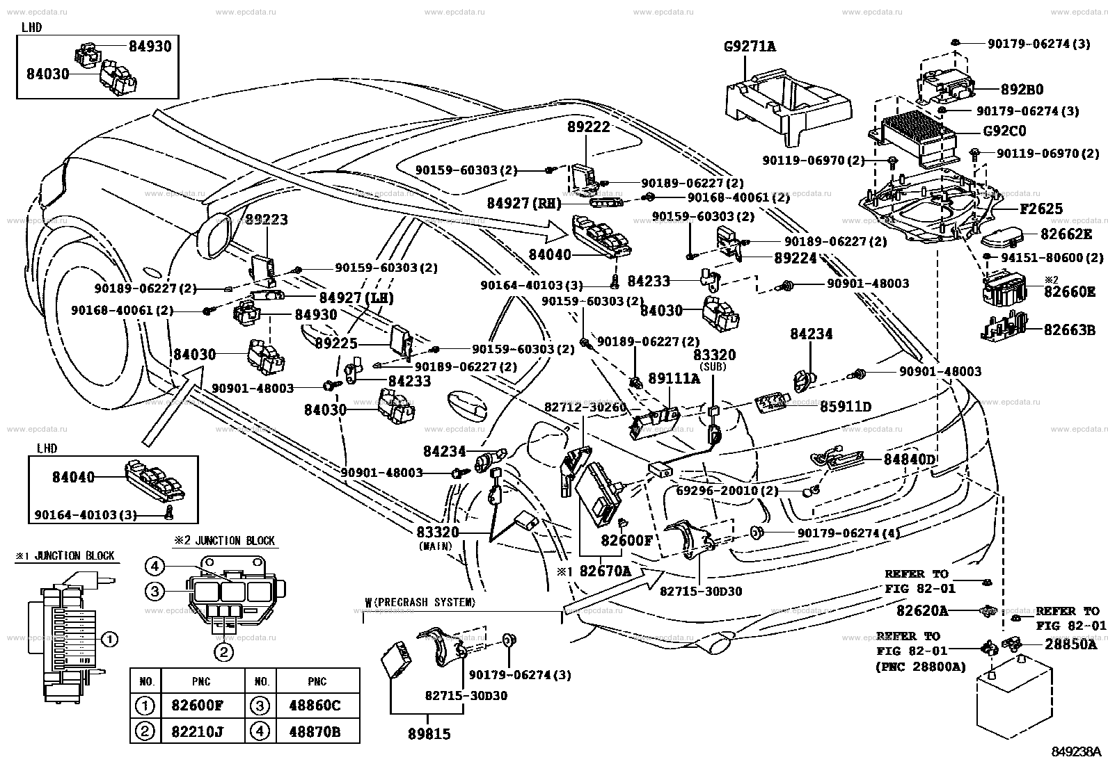 Scheme 10