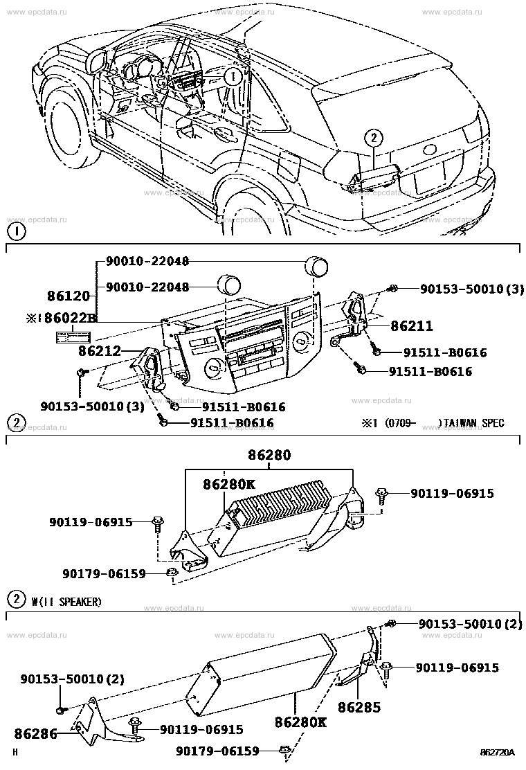 Scheme 2