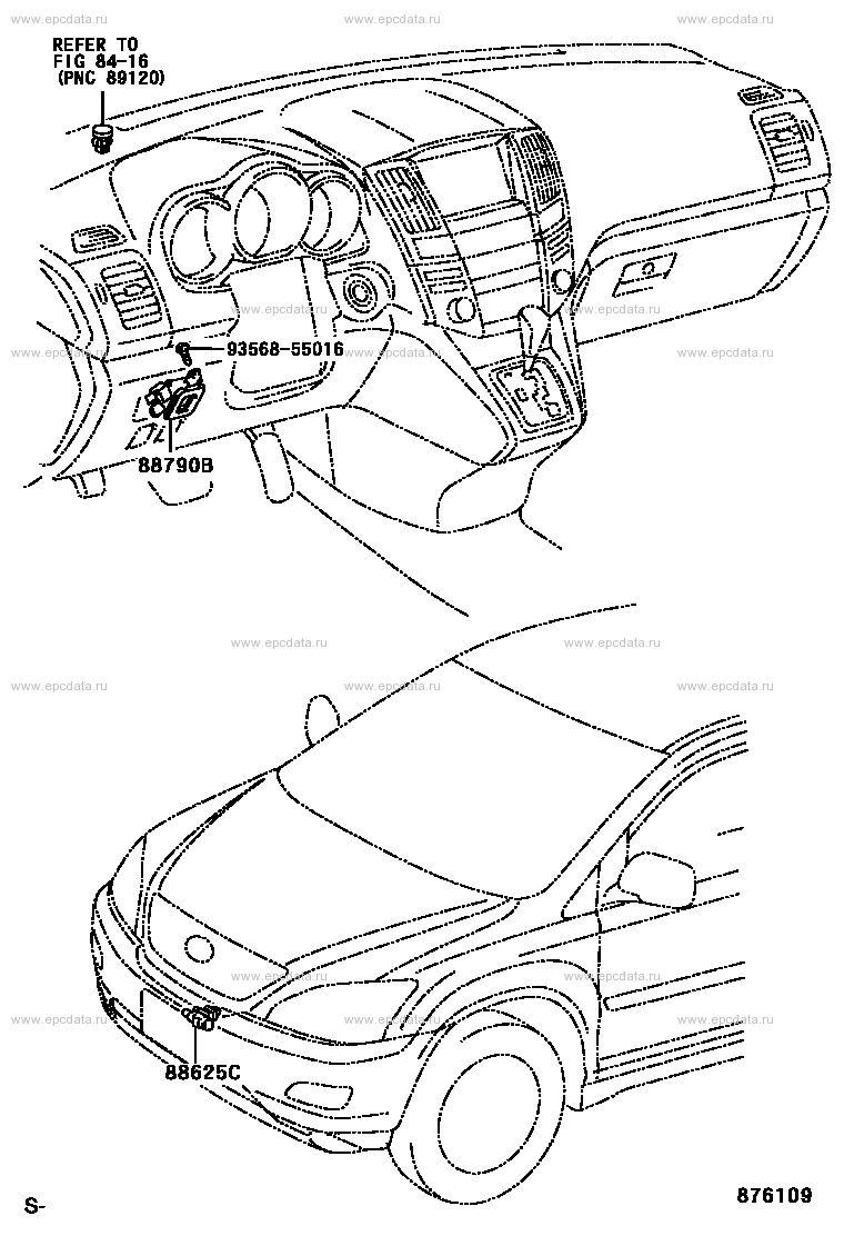 Scheme 3