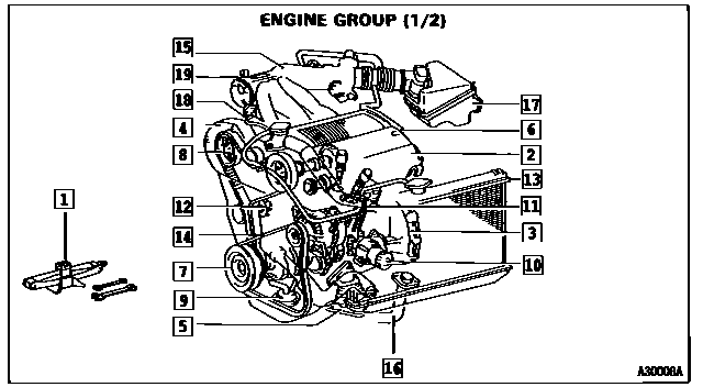 Scheme 1 Scheme 1