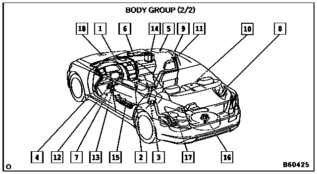 Scheme 2 Scheme 2