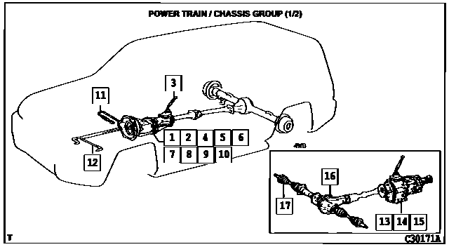 Scheme 1 Scheme 1