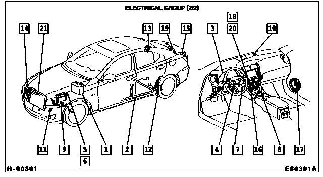 Scheme 2 Scheme 2