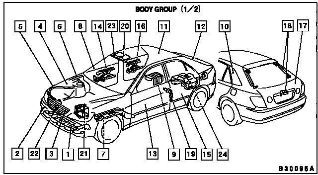 Scheme 1 Scheme 1