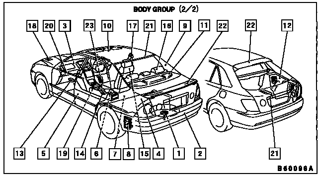 Scheme 2 Scheme 2