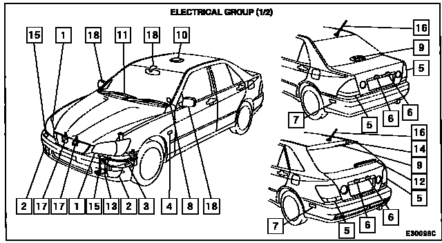 Scheme 1 Scheme 1