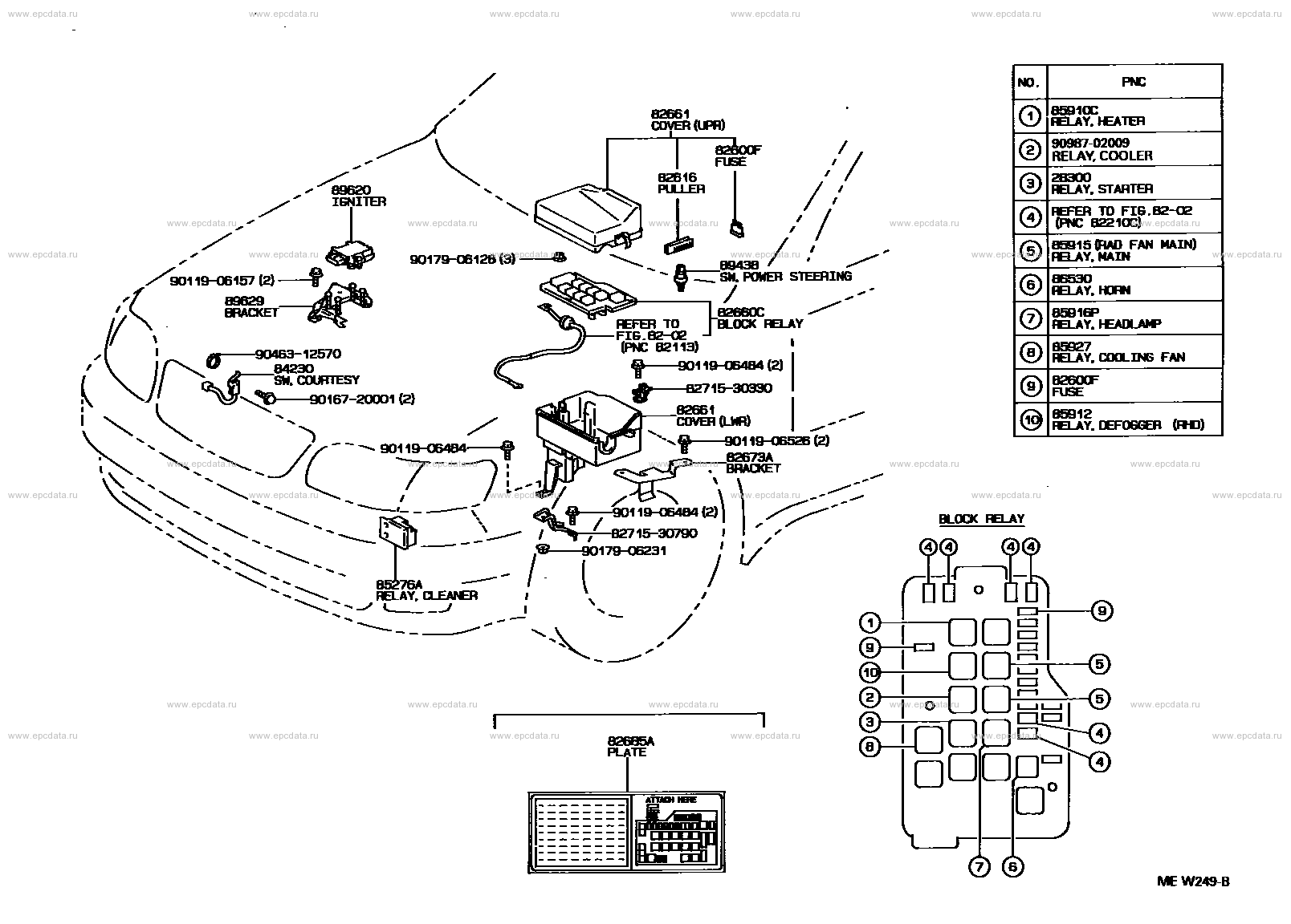 Scheme 2 Scheme 2